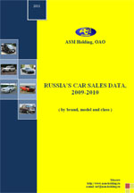 Passenger Car Russian Sales Data